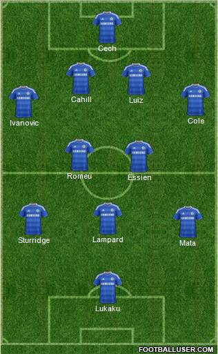 Chelsea Formation 2012