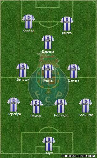 Futebol Clube do Porto - SAD Formation 2012