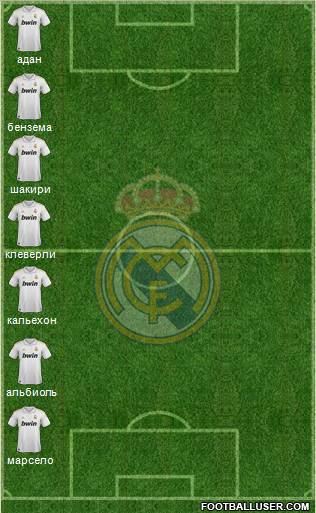 Real Madrid C.F. Formation 2012
