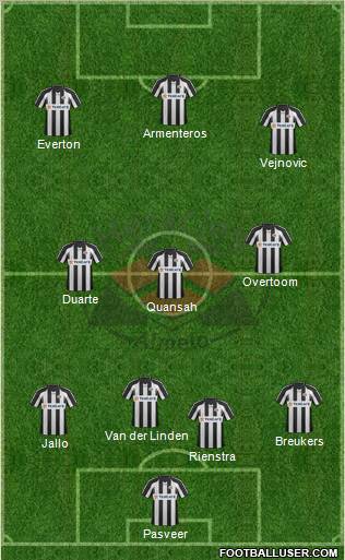 Heracles Almelo Formation 2012