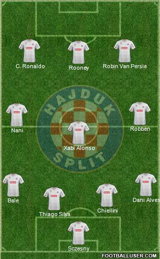 HNK Hajduk Formation 2012