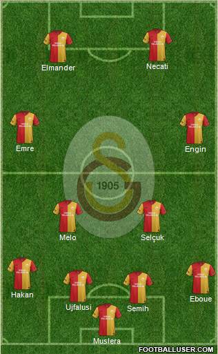 Galatasaray SK Formation 2012
