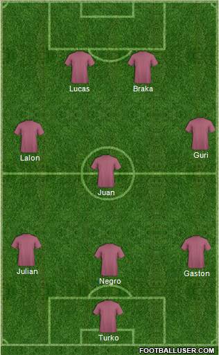 Fifa Team Formation 2012