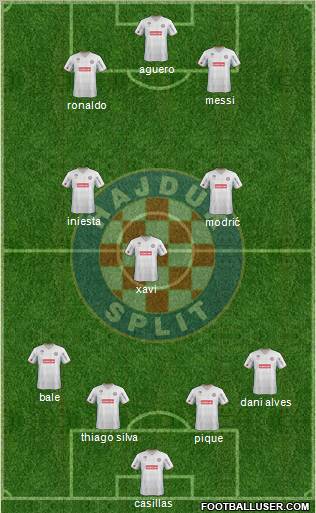 HNK Hajduk Formation 2012