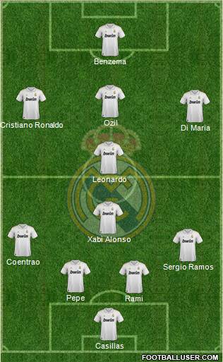 Real Madrid C.F. Formation 2012