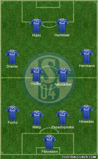 FC Schalke 04 Formation 2012
