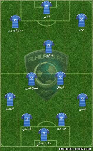 Al-Hilal (KSA) Formation 2012