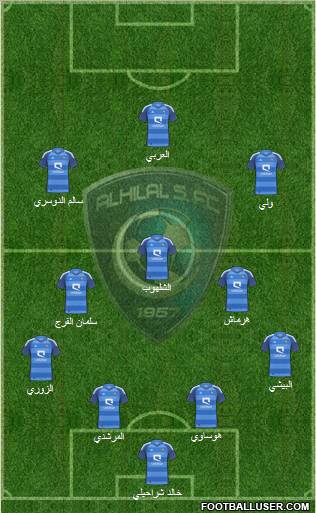 Al-Hilal (KSA) Formation 2012