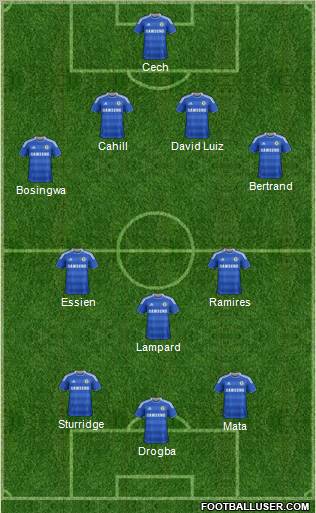 Chelsea Formation 2012