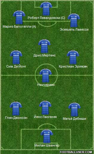 Chelsea Formation 2012