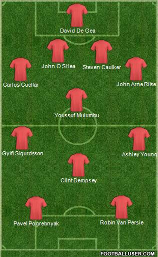 Dream Team Formation 2012