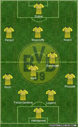 Borussia Dortmund Formation 2012