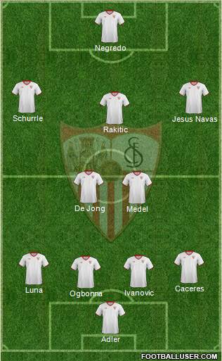 Sevilla F.C., S.A.D. Formation 2012