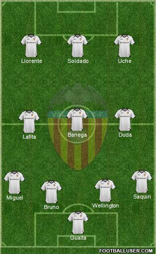 Valencia C.F., S.A.D. Formation 2012