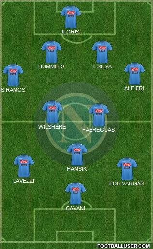 Napoli Formation 2012