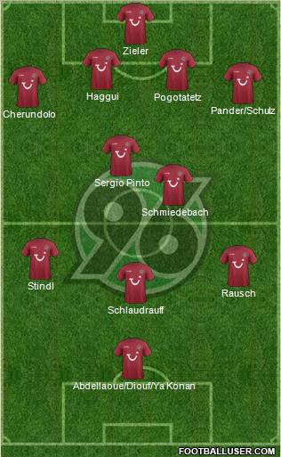 Hannover 96 Formation 2012