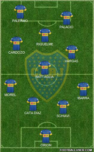 Boca Juniors Formation 2012