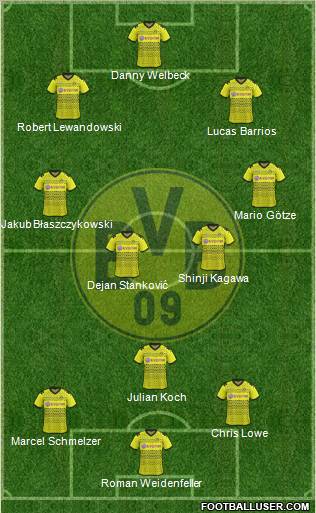 Borussia Dortmund Formation 2012
