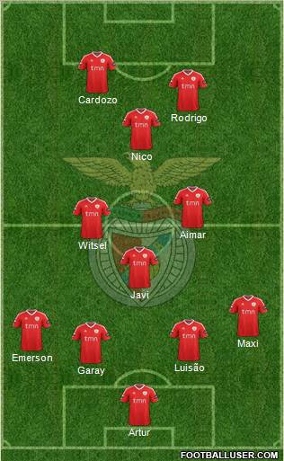 Sport Lisboa e Benfica - SAD Formation 2012