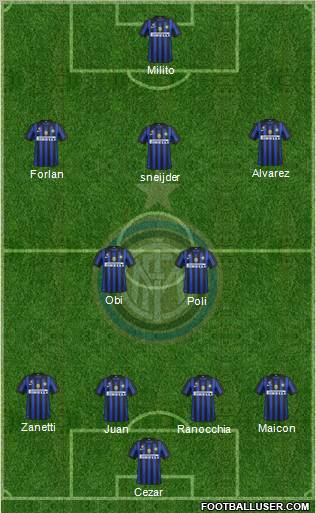 F.C. Internazionale Formation 2012