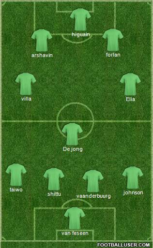 Pro Evolution Soccer Team Formation 2012