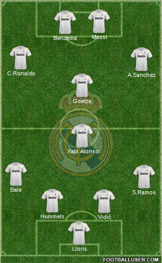 Real Madrid C.F. Formation 2012