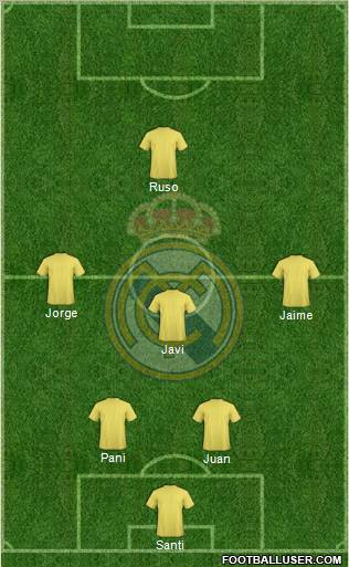 Real Madrid C.F. Formation 2012
