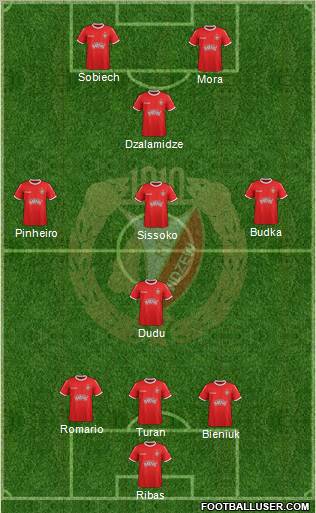Widzew Lodz Formation 2012