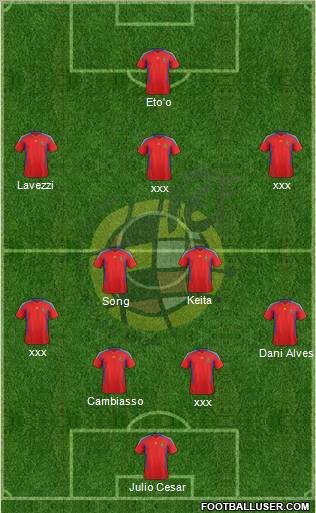 Spain Formation 2012