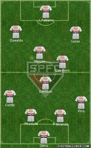 São Paulo FC Formation 2012