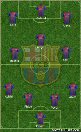F.C. Barcelona Formation 2012