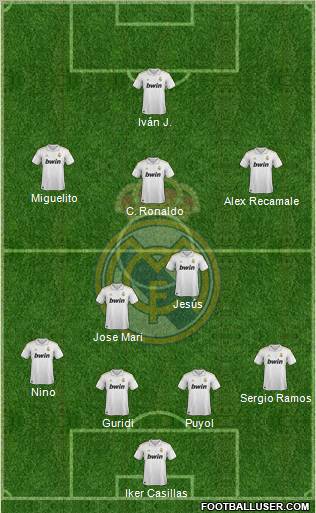 Real Madrid C.F. Formation 2012