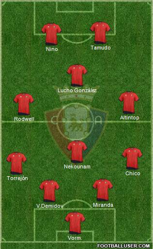 C. At. Osasuna Formation 2012