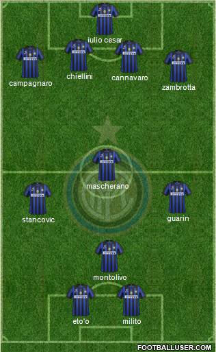 F.C. Internazionale Formation 2012