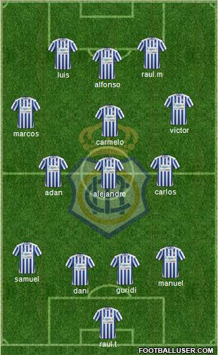 R.C. Recreativo de Huelva S.A.D. Formation 2012