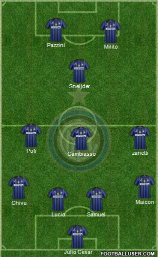 F.C. Internazionale Formation 2012