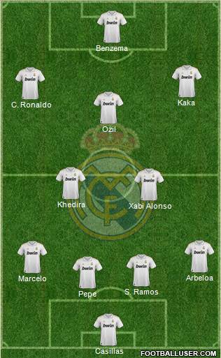 Real Madrid C.F. Formation 2012