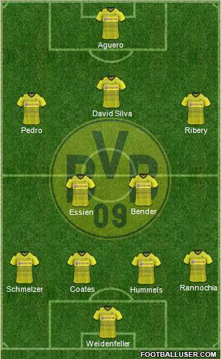 Borussia Dortmund Formation 2012
