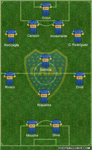 Boca Juniors Formation 2012