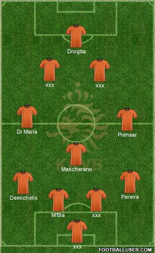Holland Formation 2012