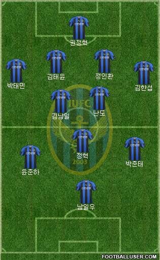 Incheon United Formation 2012