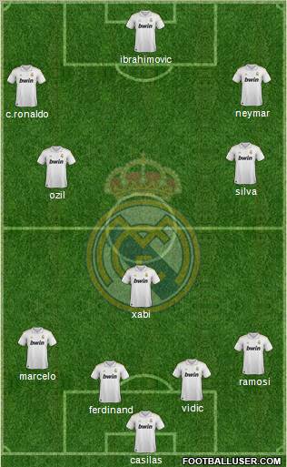 Real Madrid C.F. Formation 2012