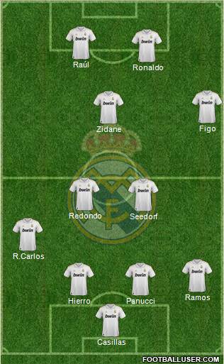 Real Madrid C.F. Formation 2012