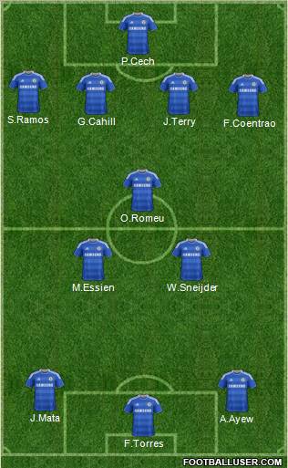 Chelsea Formation 2012
