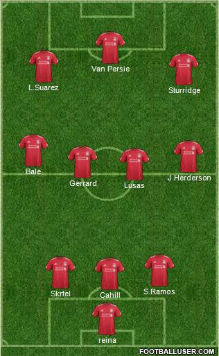 Liverpool Formation 2012