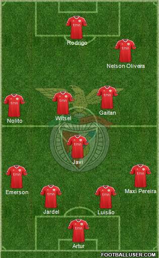 Sport Lisboa e Benfica - SAD Formation 2012