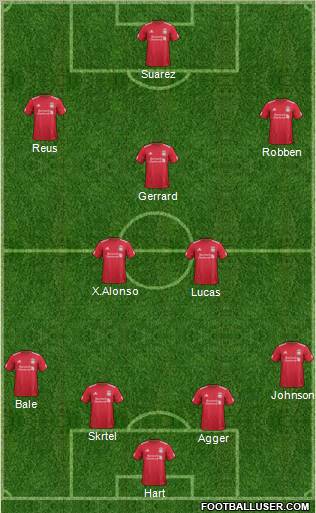 Liverpool Formation 2012