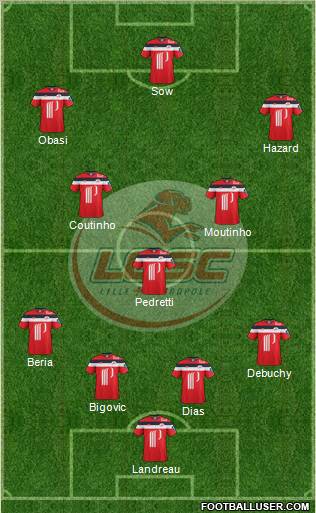 LOSC Lille Métropole Formation 2012