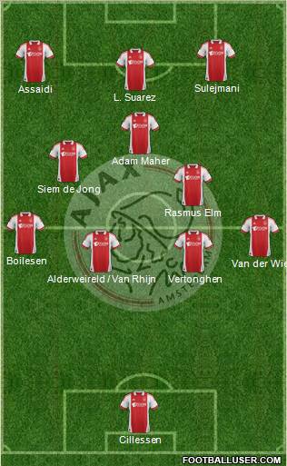AFC Ajax Formation 2012