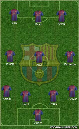 F.C. Barcelona Formation 2012